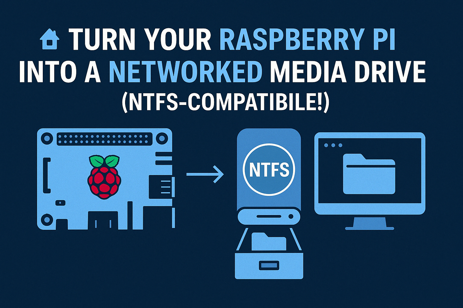 🏠 Turn Your Raspberry Pi into a Networked Media Drive (NTFS-Compatible!)