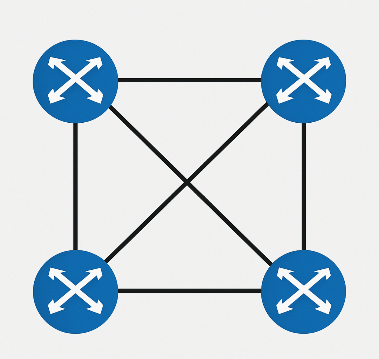🚦Understanding LSP and Troubleshooting Label Switched Paths Like a Pro